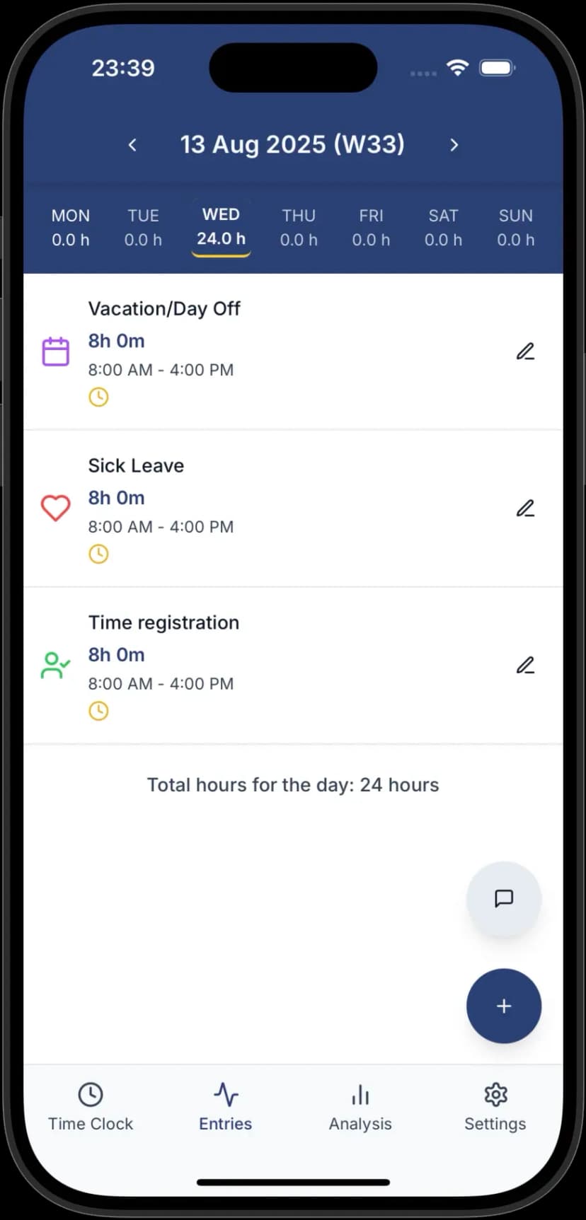 Gedetailleerd activiteitenlogboek