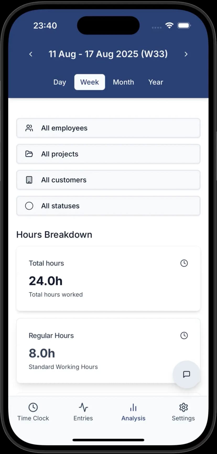 Krijg volledig overzicht van werkuren